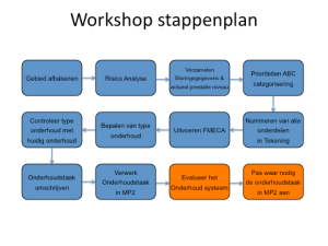 workshop_stappenplan
